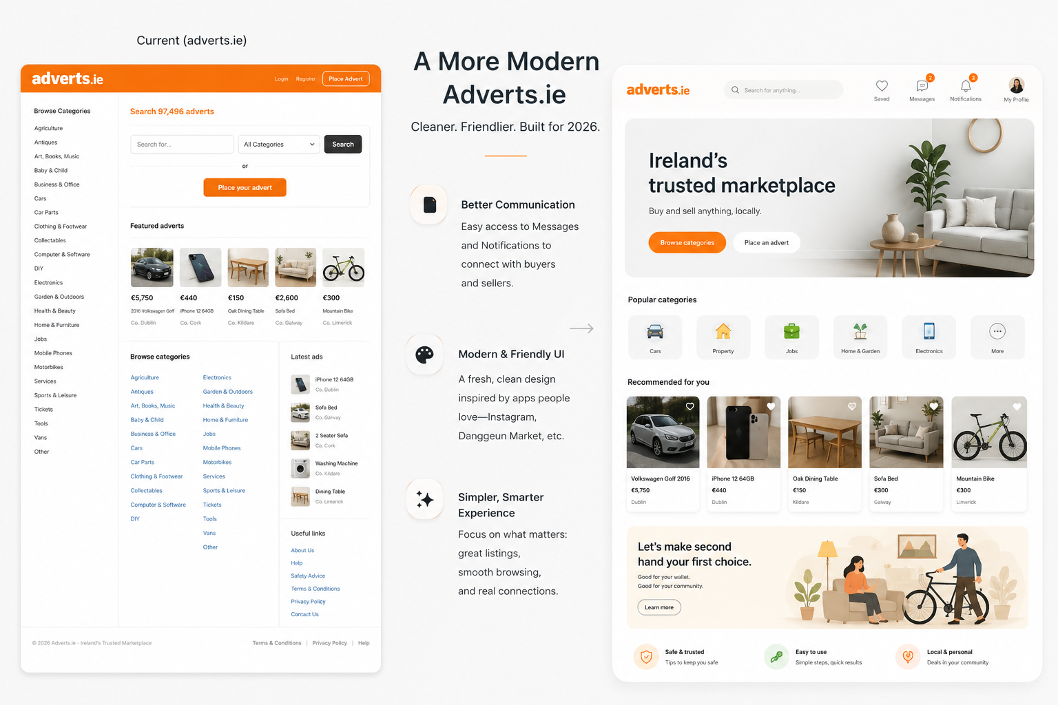 Marketplace Homepage Direction screenshot